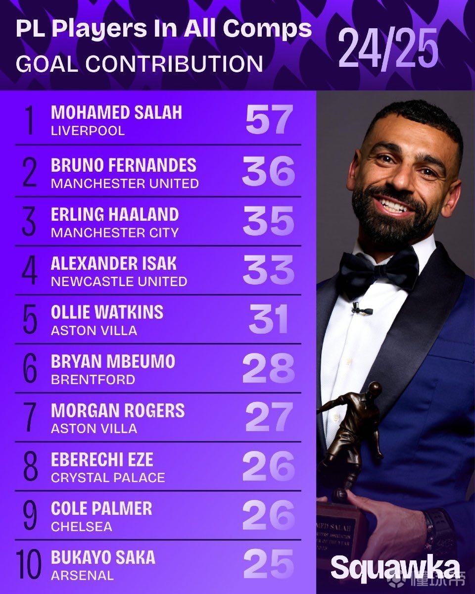 但这一次 但这一次