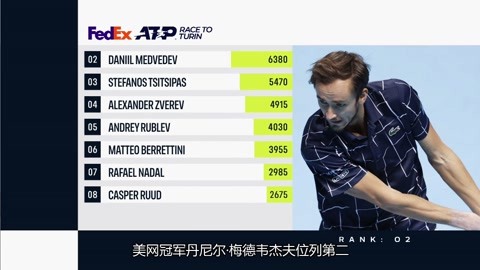 赛中手感低 赛中手感低