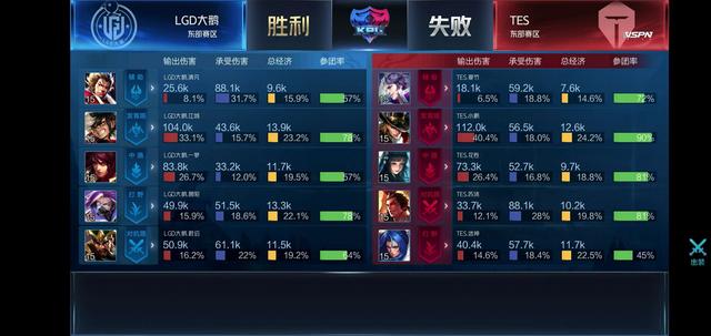 从起脚到击 从起脚到击